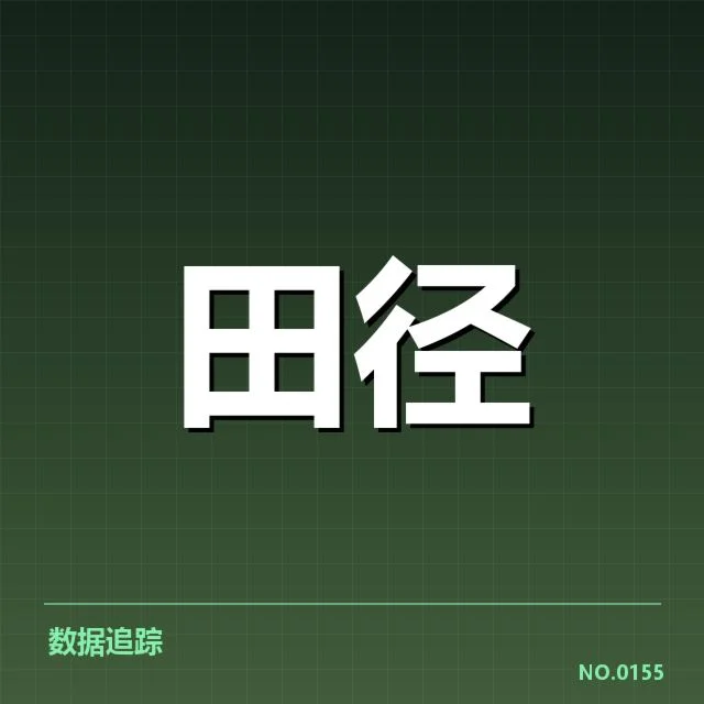 近期赛事确认的名单与赛程细节